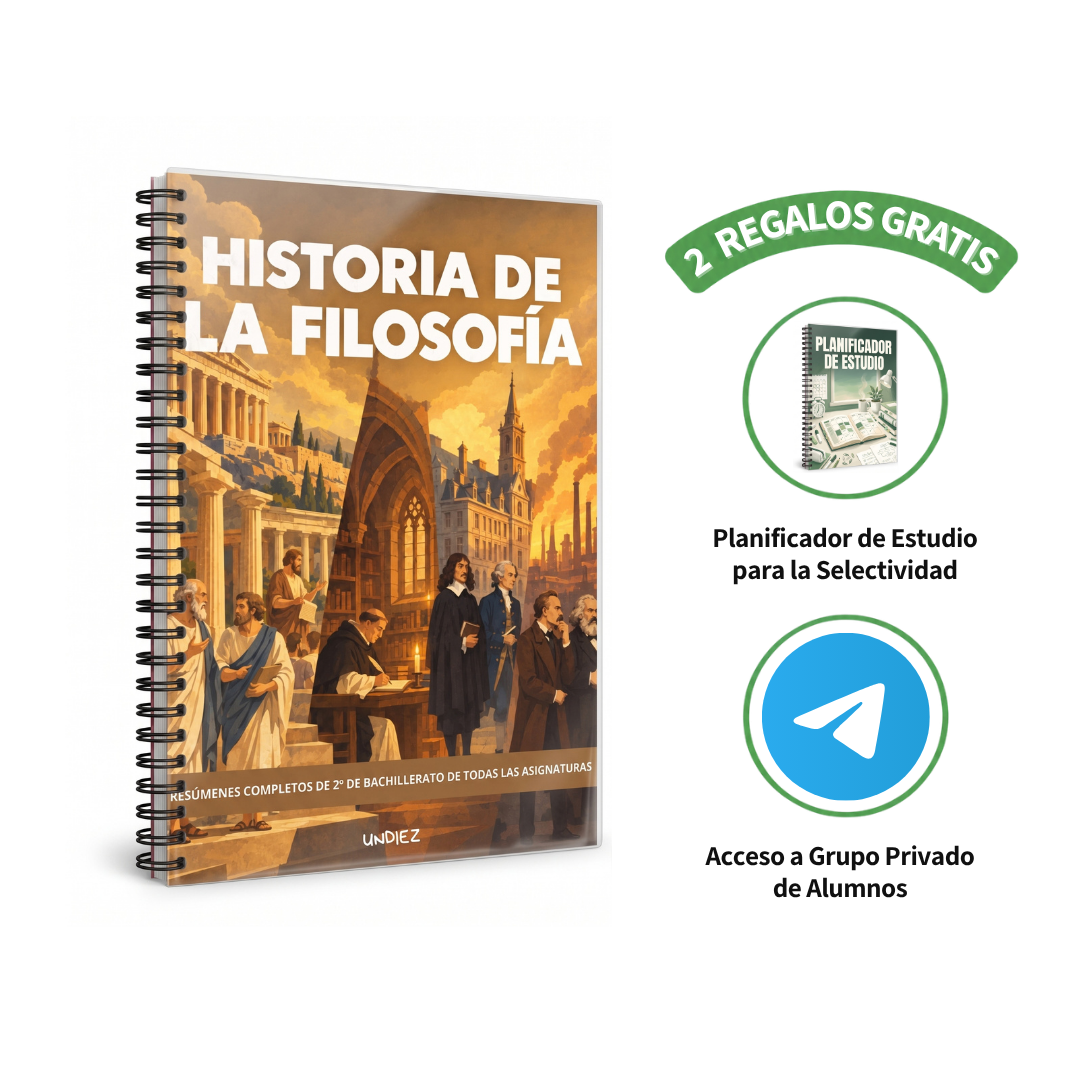 Resumen Filosofía 2º Bachillerato