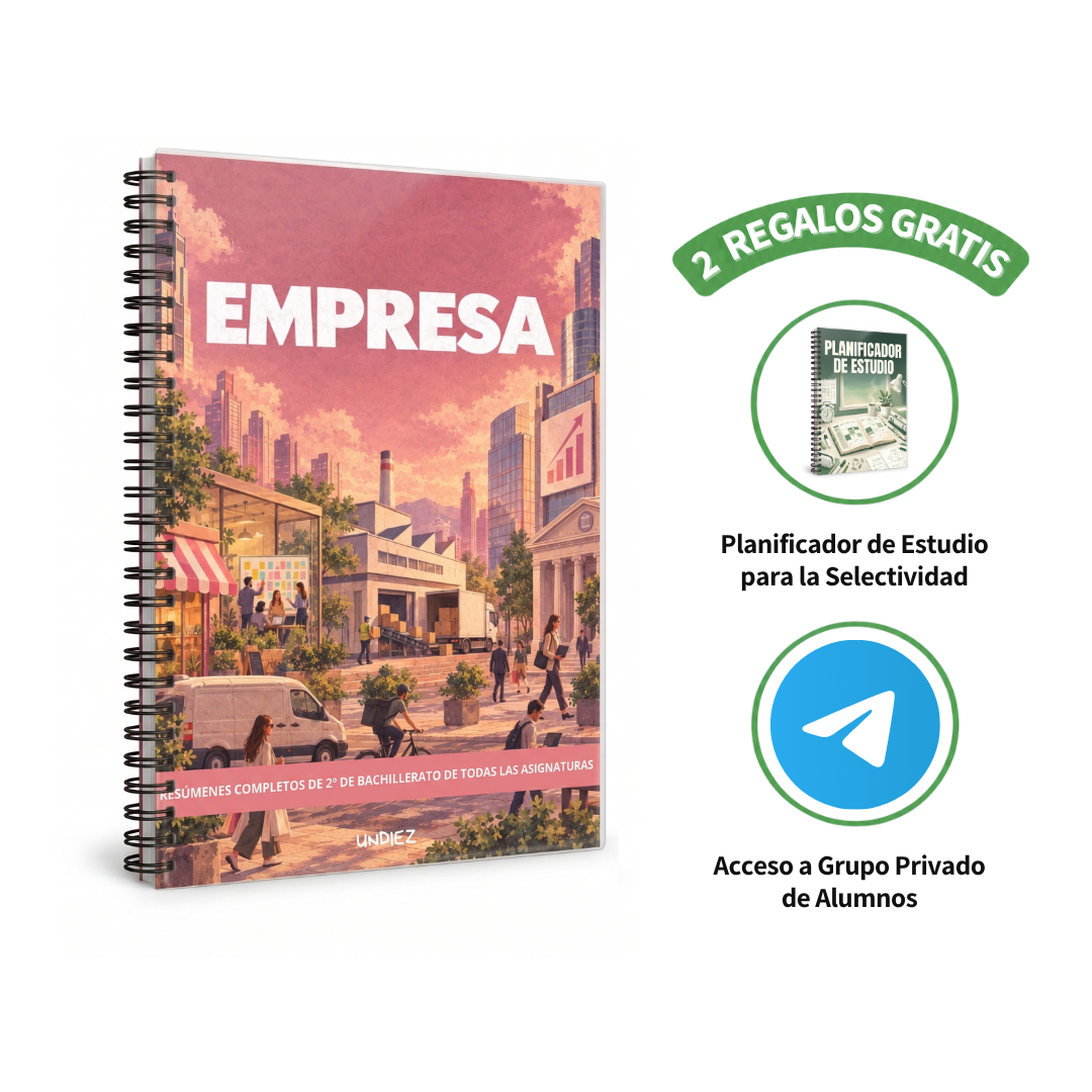 Resumen Empresa 2º Bachillerato