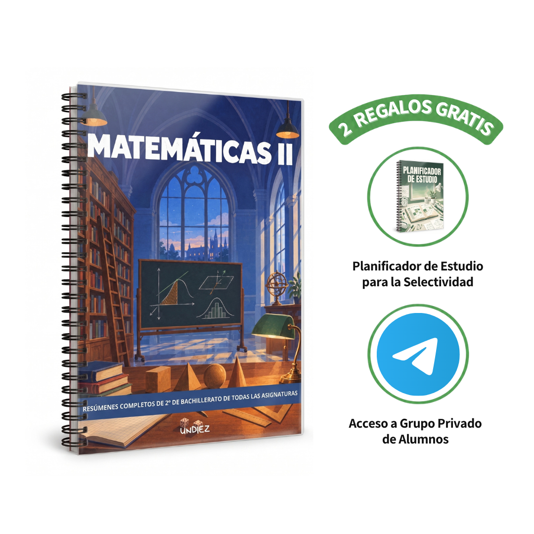 Resumen Matemáticas II 2º Bachillerato