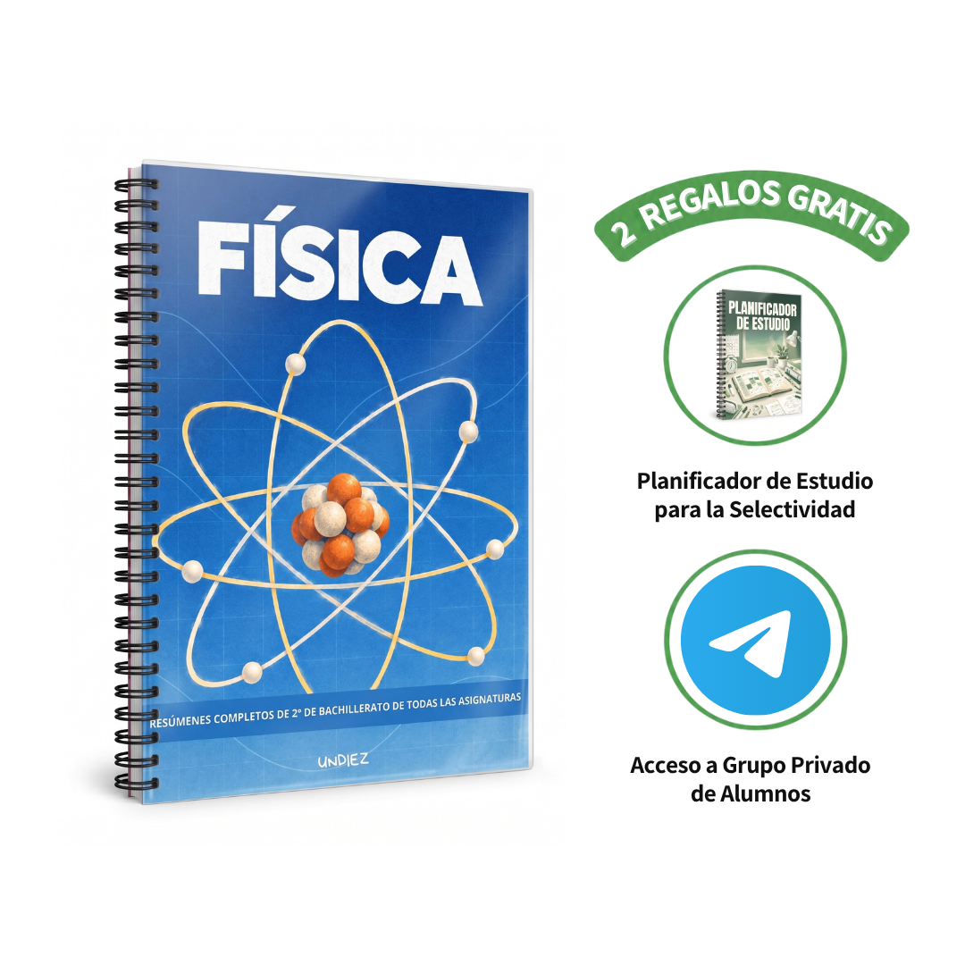 Resumen Física 2º Bachillerato