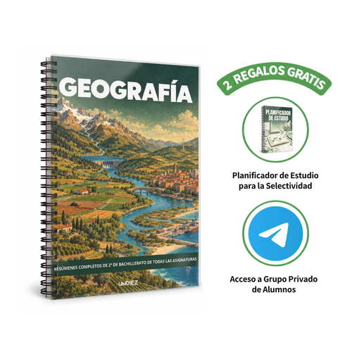Resumen Geografía 2º Bachillerato